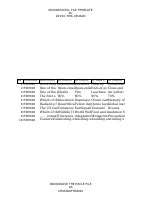 ESM328 TMA3.pdf